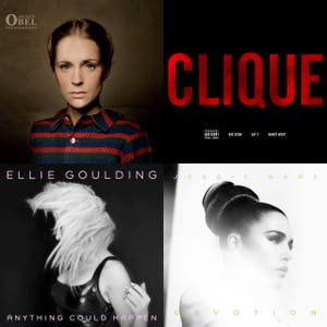 Top Songs 2012
