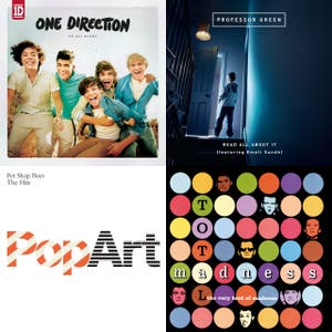 London 2012 Olympic Closing Ceremony Playlist
