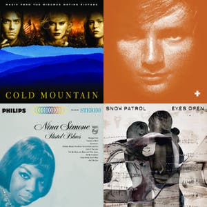 Tap Milwaukee Presents: Ed Sheeran Setlist-09/11/12-Pabst Theater
