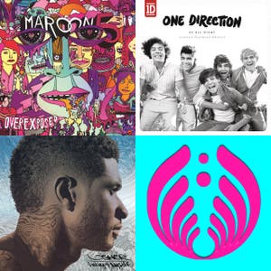 Top 10 Top 40 Of 2012