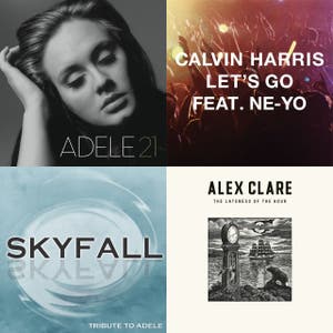 Pop songs 2012