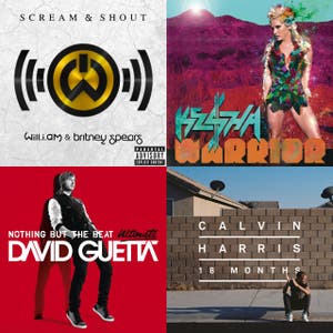 Top Twenty Workout Tracks - US Female