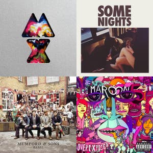 Top 20 Most Popular Bands of 2012