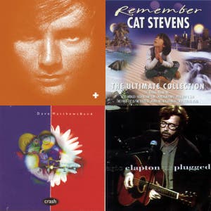 The JG Acoustic Songbook Intermediate Plus