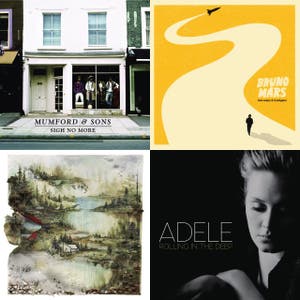 2012 Grammy Nominees