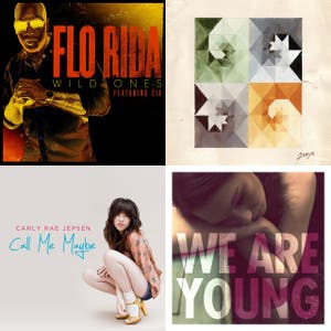 Top 20 Most Shared Tracks in 2012