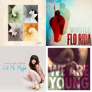 Top 100 Most Popular Tracks of 2012