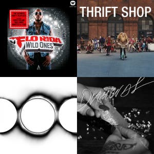 Top 20 NZ Workout Tracks