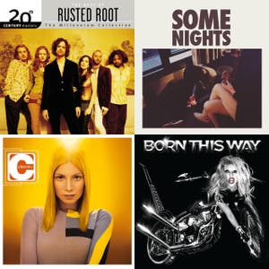 Best Graduation Songs 